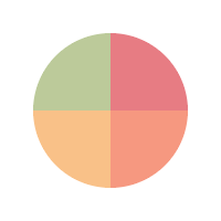 Wedges-gif-the-best-land