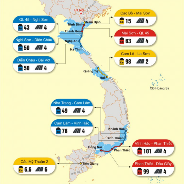 Danh-sach-11-du-an-thanh-phan-duong-cao-toc-bac-nam-giai-doan-1-nam-2017-2020