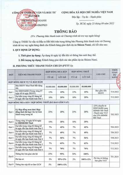 phuong-thuc-thanh-toan-can-ho-shizen-nami-1