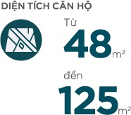 dien-tich-can-ho-filmore