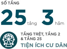 tien-ich-danh-cho-cu-dan-filmore