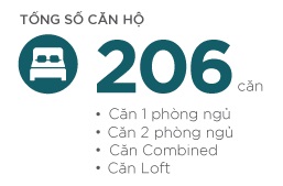 tong-so-can-ho-filmore