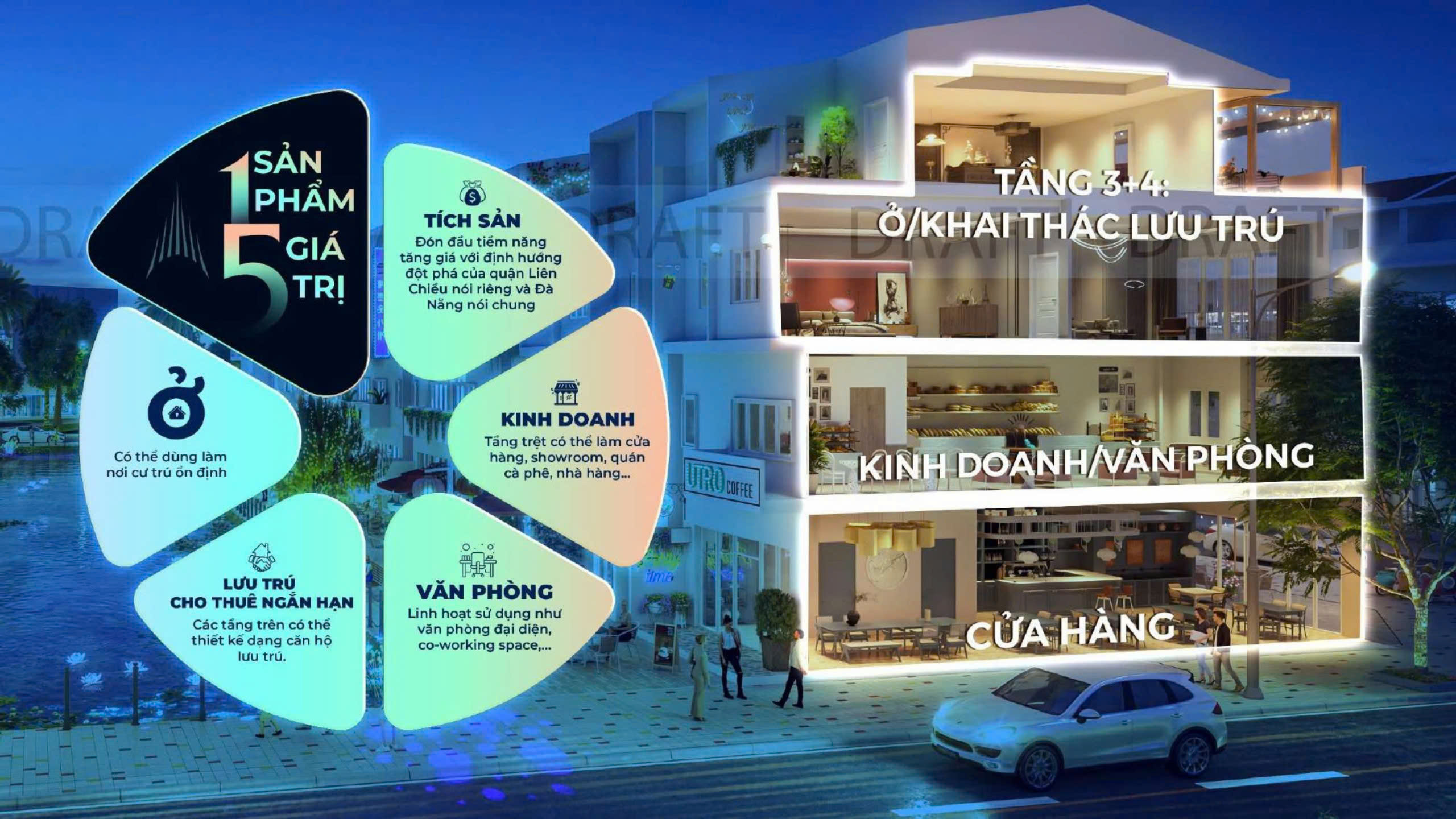 10 Lợi Thế Vượt Trội Của The Lumia Đà Nẵng – Góc Nhìn Chuyên Gia BĐS 2025