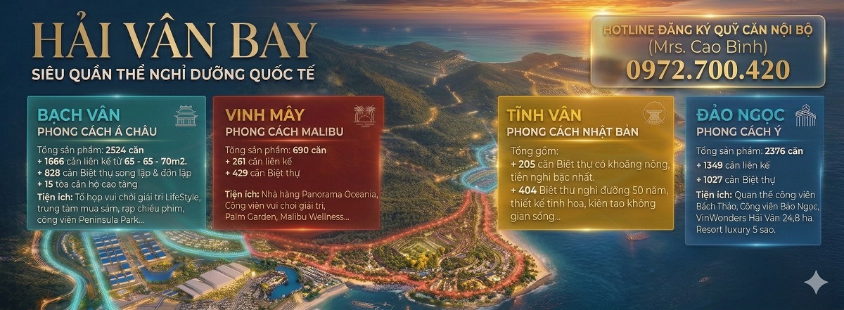 phối cảnh 3D chi tiết 4 phân khu thuộc dự án Vinhomes Hải Vân Bay Đà Nẵng